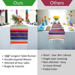 Mexican Serape Table Runner + Banner for Cinco de Mayo Party Fiesta Day of Deat