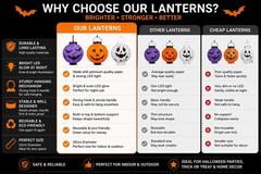 Halloween LED Paper Lantern Pumpkin Orange Hanging Decoration Glow Party Light