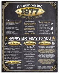 46th Birthday Party Decorations (Forty-six) – Remembering The Year 1977