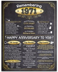 55th Anniversary Party Decorations (Fifty-Five) – Remembering The Year 1971