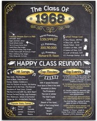 High School Reunion Class 1968 – 11×14 Unframed Poster Perfect Party Decoration