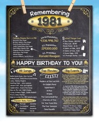 42nd Birthday Party Decorations (Forty-two) – Remembering The Year 1981