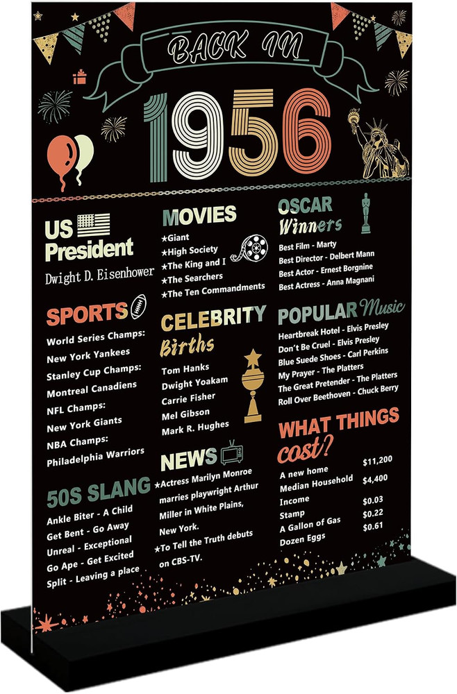 70Th Birthday Party Decorations, Colorful Vintage 1956 Poster Acrylic Sign with