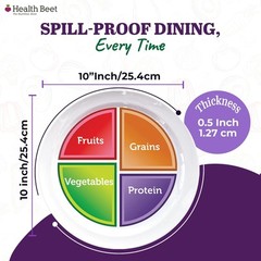 Health Beet Choose MyPlate Portion Control Plate – 4 Flat Sections for White