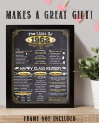 High School Reunion Class 1962 – 11×14 Unframed Poster Perfect Party Decoration
