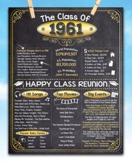 High School Reunion Class 1961 – 11×14 Unframed Poster Perfect Party Decoration