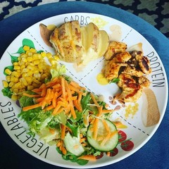 10″ Portion Control Plate for Balanced Eating – Healthy 10 inch, 1 Pack