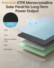 KJK 6W Solar Panel for Ring Camera, Trail Camera Solar Panel Charger with 500…