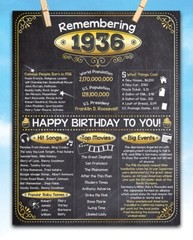 90th Birthday Party Decorations (Ninety) – Remembering The Year 1936
