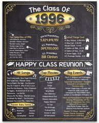 High School Reunion Class 1996 – 11×14 Unframed Poster Perfect Party Decoration
