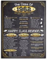 High School Reunion Class 1962 – 11×14 Unframed Poster Perfect Party Decoration