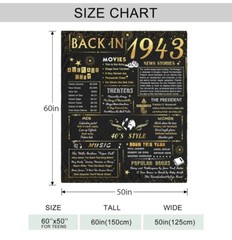 Back In 1943 Fleece Throw Blanket 50”x60” Birthday Gifts