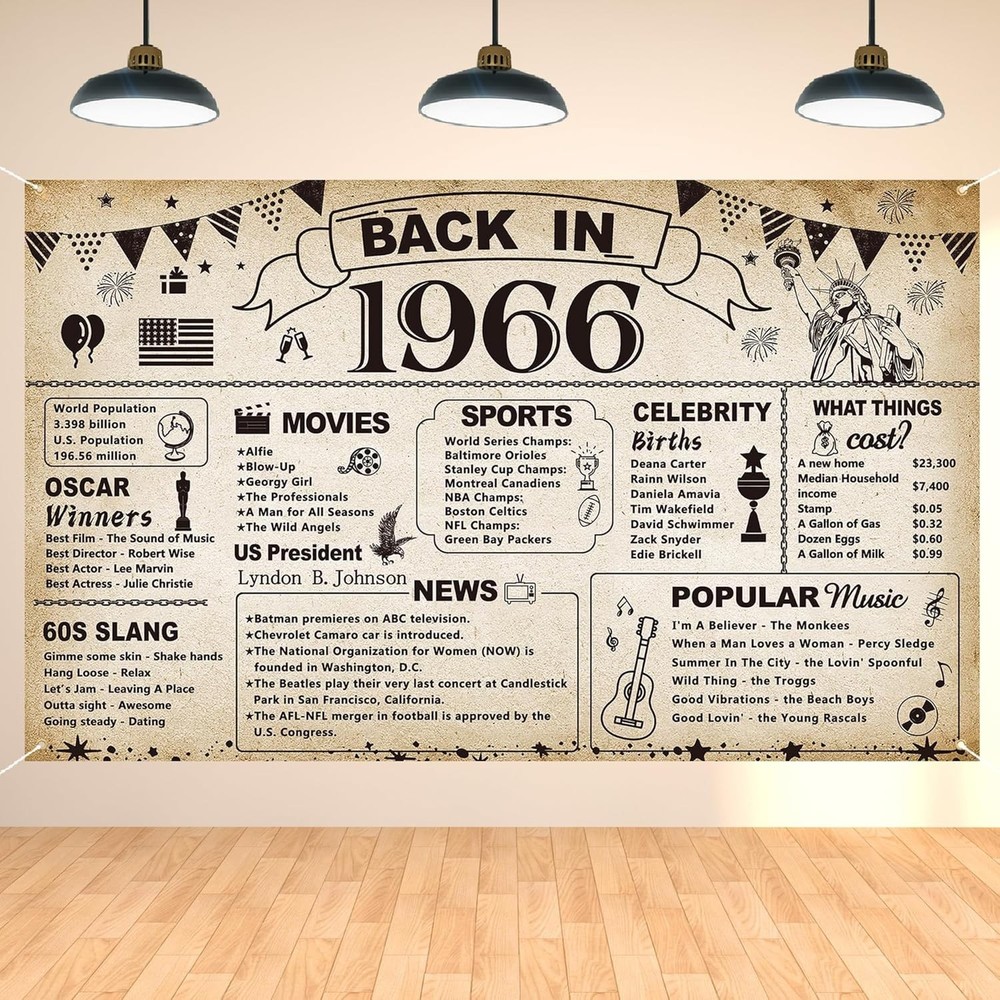 Rope-Mounted Vintage 1966 60th Birthday Party Banner for Memorable Celebrations