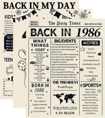 Nostalgic 1986 Birthday Posters – Unframed 8×10 inch Set for 40th Celebrations