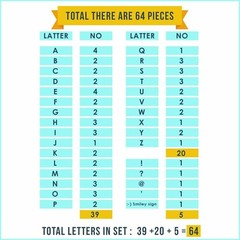 DIY Party Banner Letter Set w/Punctuation (64-Piece Kit) Reusable, Gold and Turq