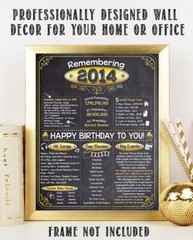 12th Birthday Party Decorations (Twelve) – Remembering The Year 2014