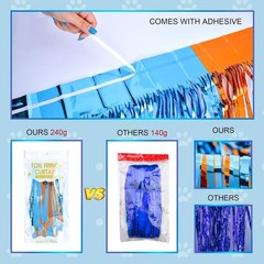 Blue Dog Party Decorations, 2 Pack Dog-Themed Birthday Party Supplies, 3.3×6….