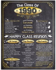 High School Reunion Class 1990 – 11×14 Unframed Poster Perfect Party Decoration