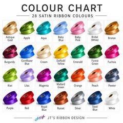 Birthday Ribbon Age 61 to 70 available in 20 colours 25mm x 1 metre cake or gift