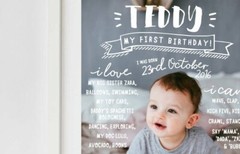 Printable First Birthday Milestone Board, Boy’s Girl’s 1st Party Decoration PDF