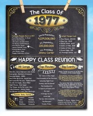 High School Reunion Class 1977 – 11×14 Unframed Poster Perfect Party Decoration