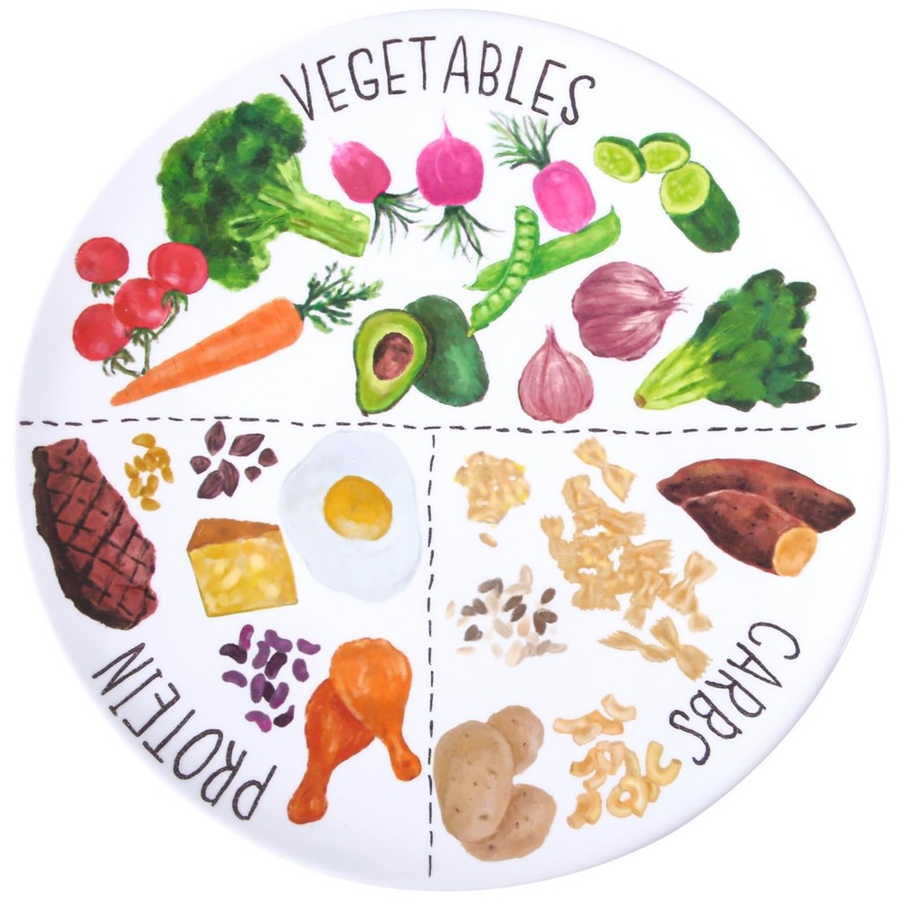 Viynran 10″ Portion Control Plate for Balanced Eating – 10 inch, 1 Pack