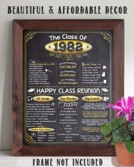 High School Reunion Class 1982 – 11×14 Unframed Poster Perfect Party Decoration