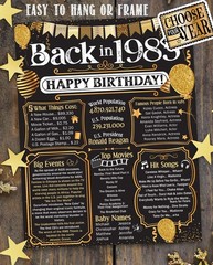 41st Birthday Decorations Back in 1985 Party Supplies 11×14 Unframed Print