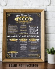 High School Reunion Class 2006 – 11×14 Unframed Poster Perfect Party Decoration