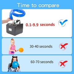 Inflator Digital Timer Balloon Inflator Machine, Portable Balloon Pump Profes…