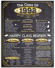 High School Reunion Class 1992 – 11×14 Unframed Poster Perfect Party Decoration