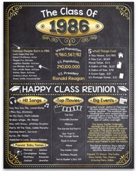 High School Reunion Class 1986 – 11×14 Unframed Poster Perfect Party Decoration