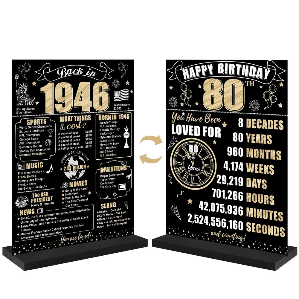 Black Gold 80th Birthday Decorations Back 5.9 x 8.3 inches,