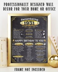 92nd Birthday Party Decorations (Ninety-two) – Remembering The Year 1931