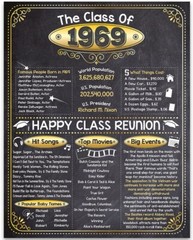 High School Reunion Class 1969 – 11×14 Unframed Poster Perfect Party Decoration