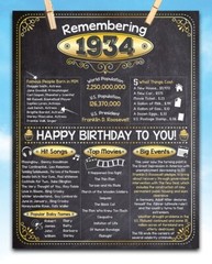 89th Birthday Party Decorations (Eighty-nine) – Remembering The Year 1934