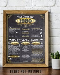 High School Reunion Class 1980 – 11×14 Unframed Poster Perfect Party Decoration