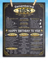 70th Birthday Party Decorations (Seventy) – Remembering The Year 1953