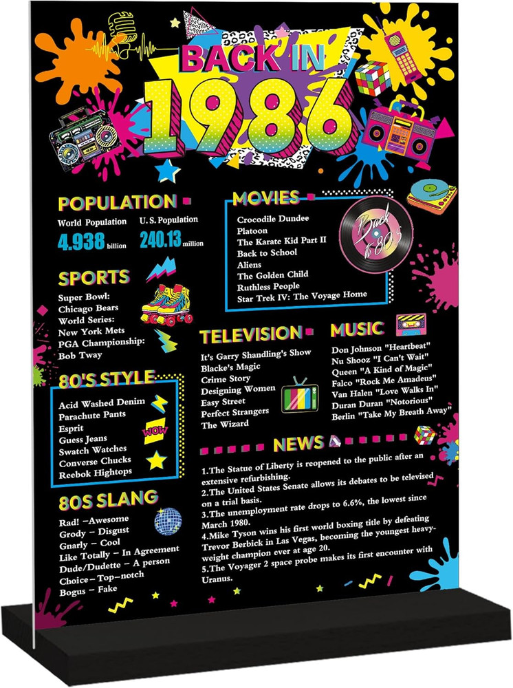 40Th Birthday Decorations for Women Men, Acrylic Back in 1986 Poster with Stand,