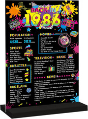 40Th Birthday Decorations for Women Men, Acrylic Back in 1986 Poster with Stand,