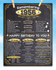 67th Birthday Party Decorations (Sixty-seven) – Remembering The Year 1956