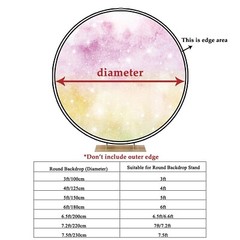 OERJU Purple Birthday Round Backdrop Cover Purple Bokeh Dots Happy Birthday R…