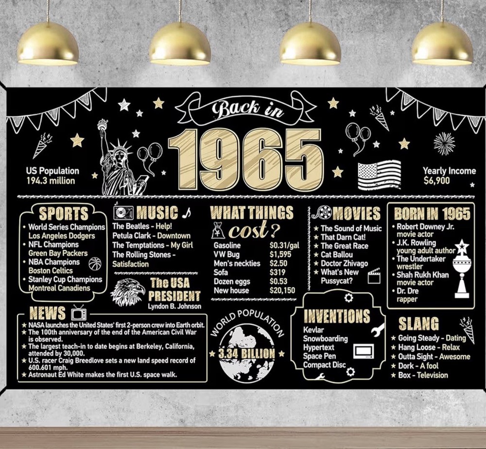 60th Birthday Decorations 1965 Banner Backdrop for Men & Women Party Decor