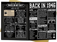 Funny 80th Birthday Card with Memories – Perfect Gift for Grandpa & Grandma
