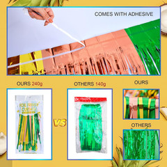 Hawaiian Luau Party Decorations, 2 Packs of 3.3X6.6 Ft Green Brown and Yellow Fo