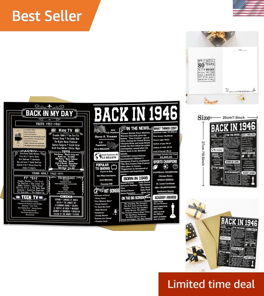 Funny 80th Birthday Card with Memories – Perfect Gift for Grandpa & Grandma