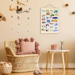 Transportation Items Recognition Alphabet Poster Hanger Frame, Banner Poster …