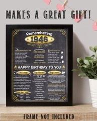 77th Birthday Party Decorations (Seventy-seven) – Remembering The Year 1946