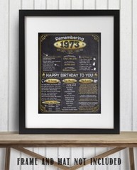 50th Birthday Party Decorations (Fifty) – Remembering The Year 1973