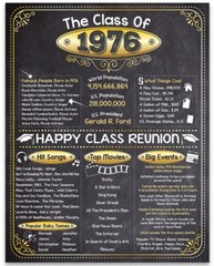 High School Reunion Class 1976 – 11×14 Unframed Poster Perfect Party Decoration